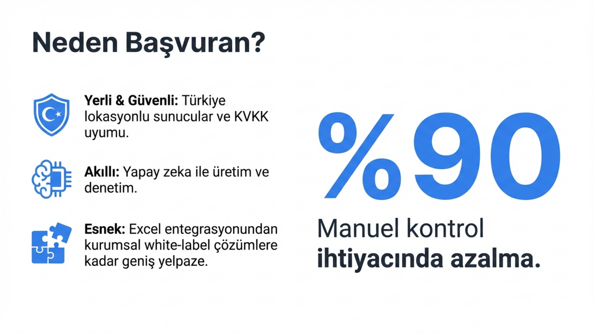 Integration and API Settings