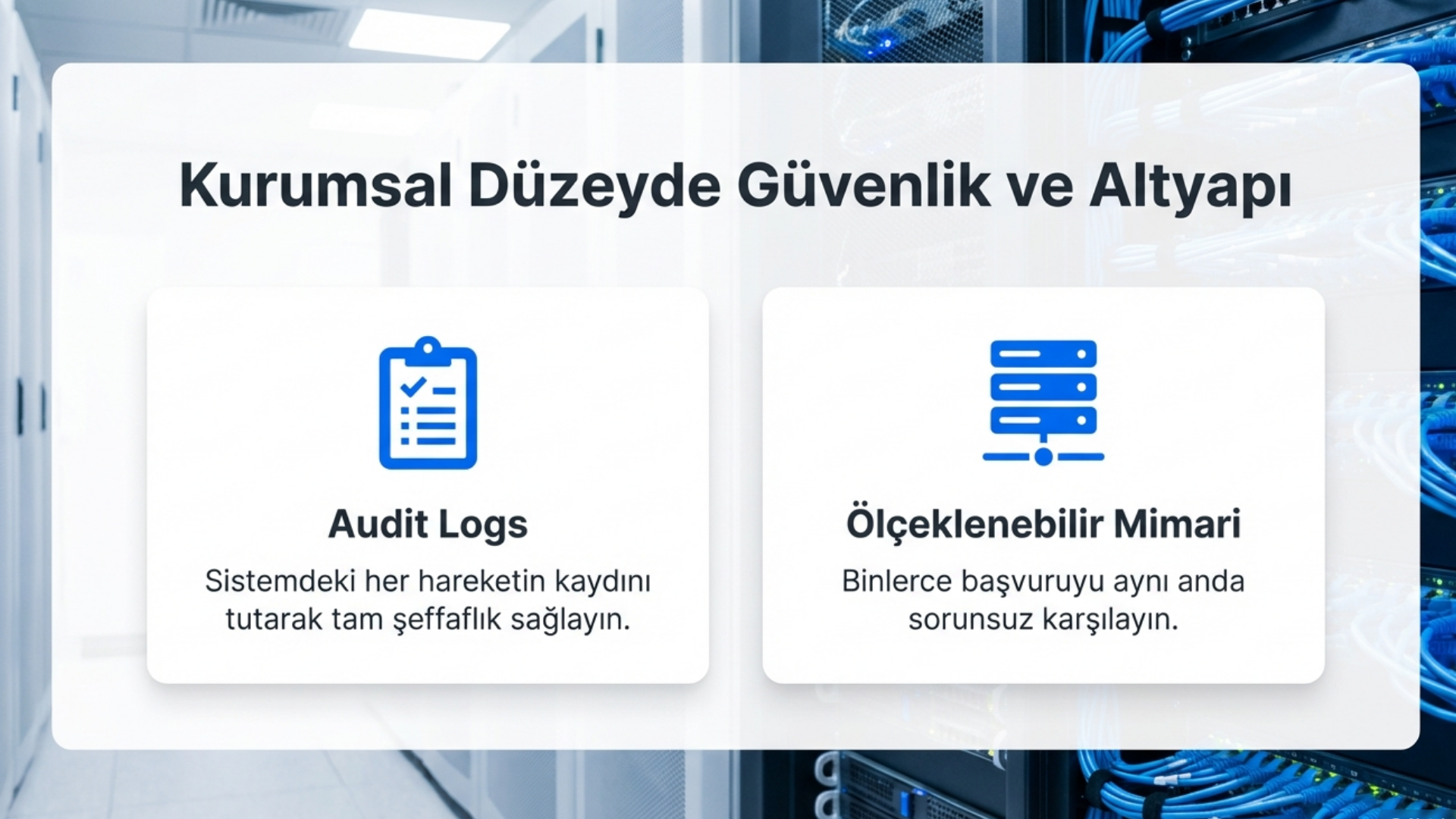 Automated Scoring and Ranking System