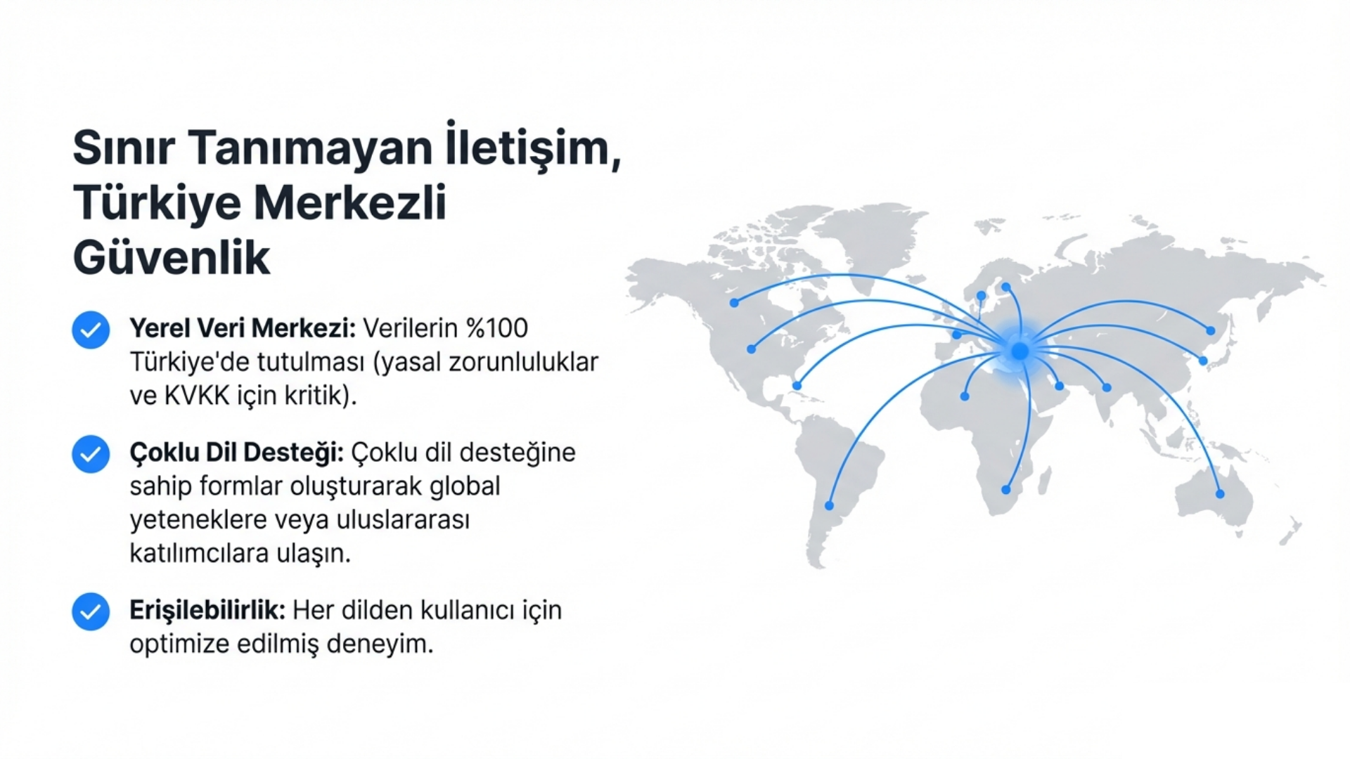 PDPL (KVKK) Compliant Data Storage and Security